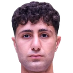 Mustafa Ahmadzada