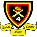 Logo Mighty Gunners