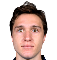 Federico Chiesa