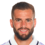 Nacho Fernandez