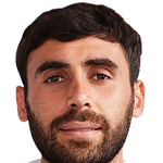 Argishti Petrosyan