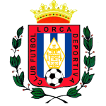 Logo Lorca Deportiva