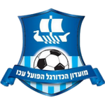 Logo Hapoel Ironi Akko