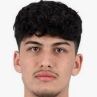 Ertugrul Yigit