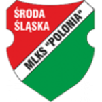 Polonia Sroda Slaska