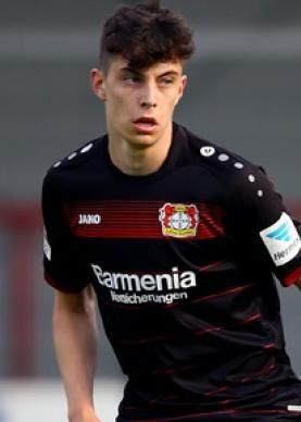 Kai Havertz