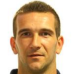 Ratko Dujkovic