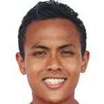 Zulfadli Zainal Abidin