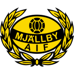 Logo Mjaellby