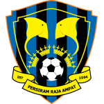 Logo Persiram