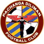 Logo Pachanga Diliman