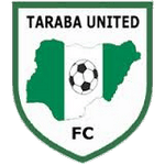 Taraba logo