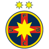 FCSB
