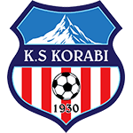 KS Korabi logo