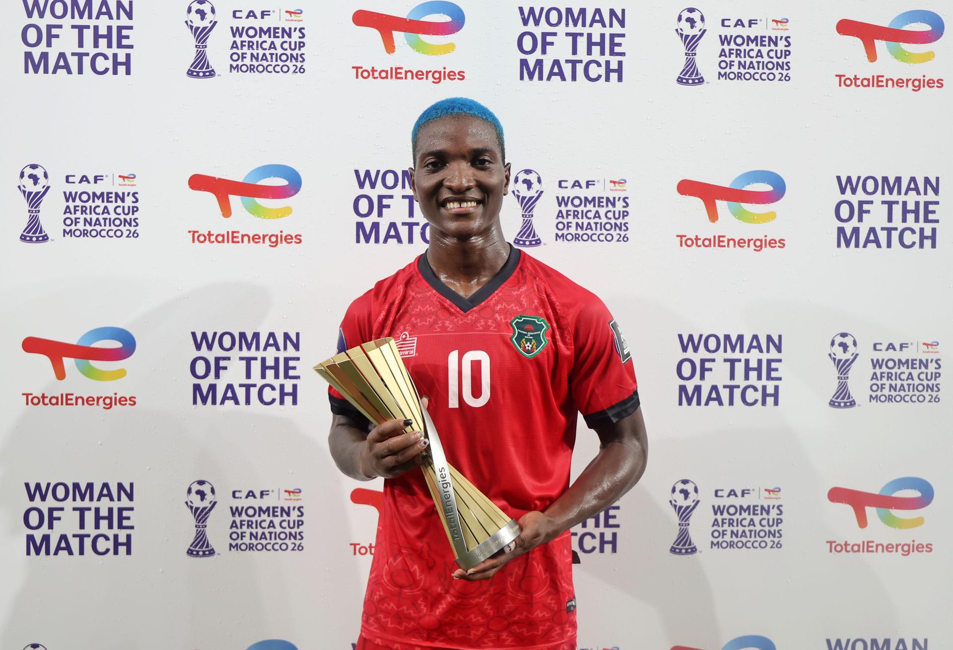 TEMWA CHAWINGA DETAILED STATISTICAL PROFILE