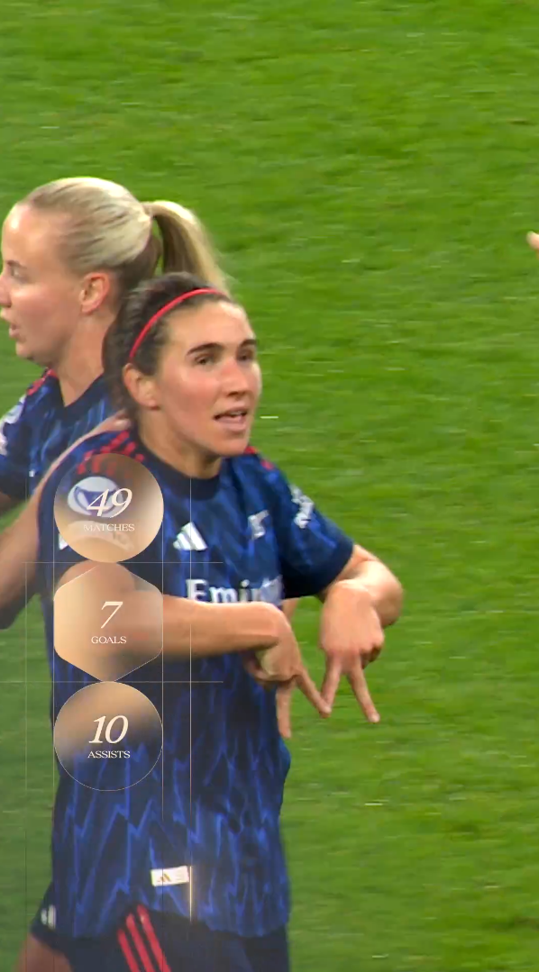 Mariona Caldentey's 25/26 Highlights