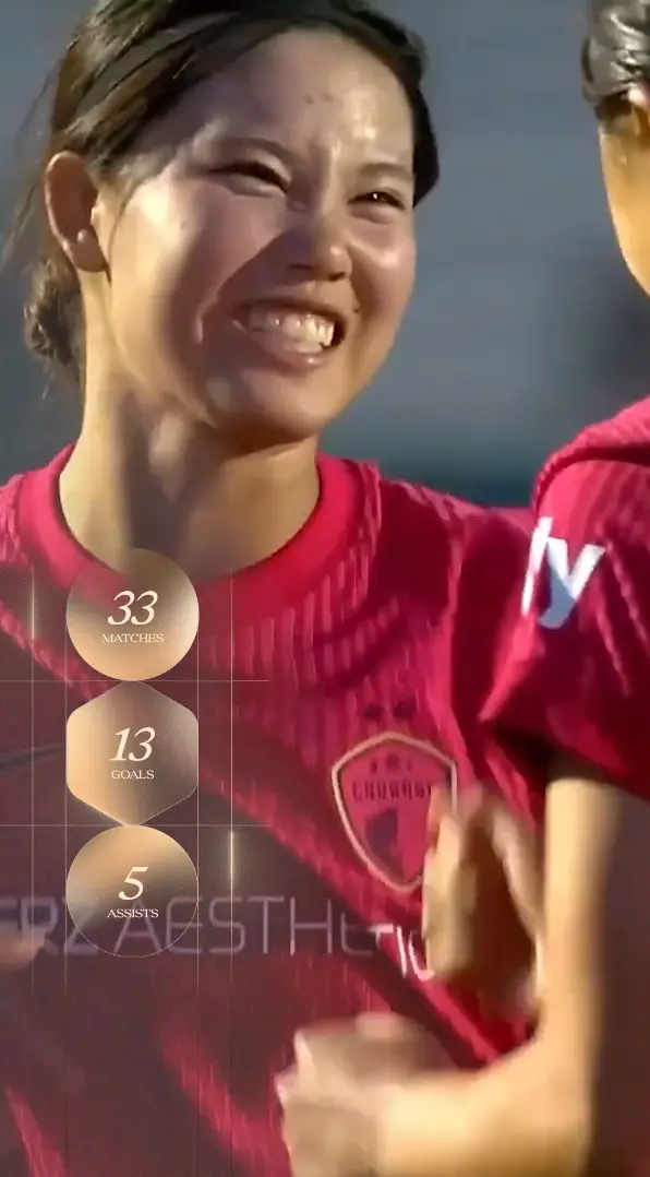Manaka Matsukubo's 25/26 Highlights