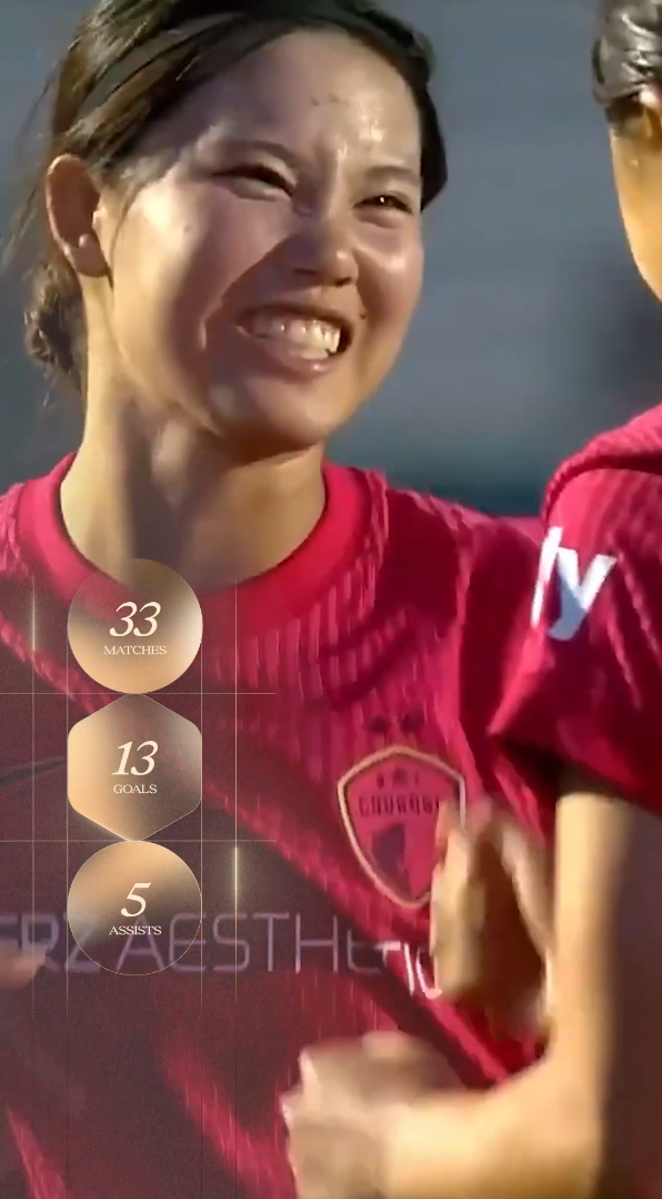 Manaka Matsukubo's 25/26 Highlights