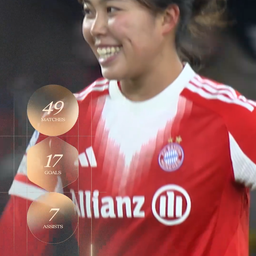 Momoko Tanikawa's 25/26 Highlights