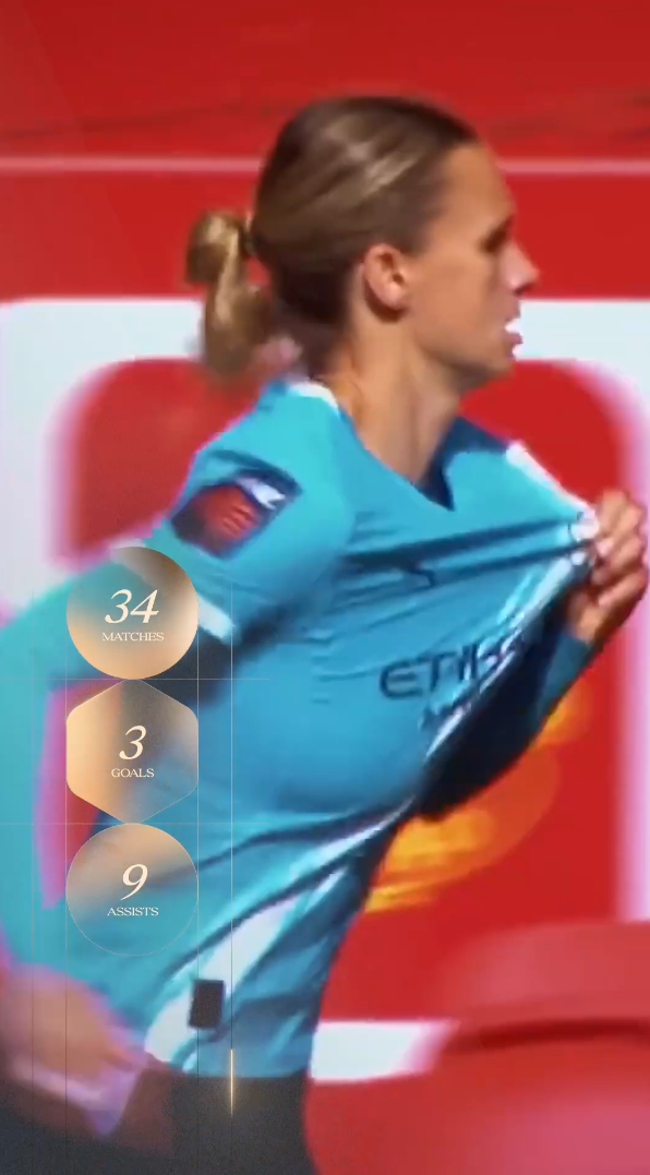 Kerstin Casparij's 25/26 Highlights