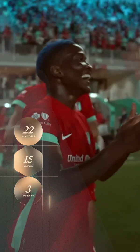 Temwa Chawinga's 25/26 Highlights