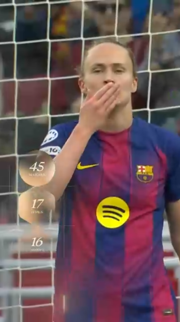Caroline Graham Hansen's 25/26 Highlights