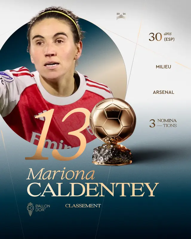 Follow the Ballon d'Or 2026 ceremony and rankings live
