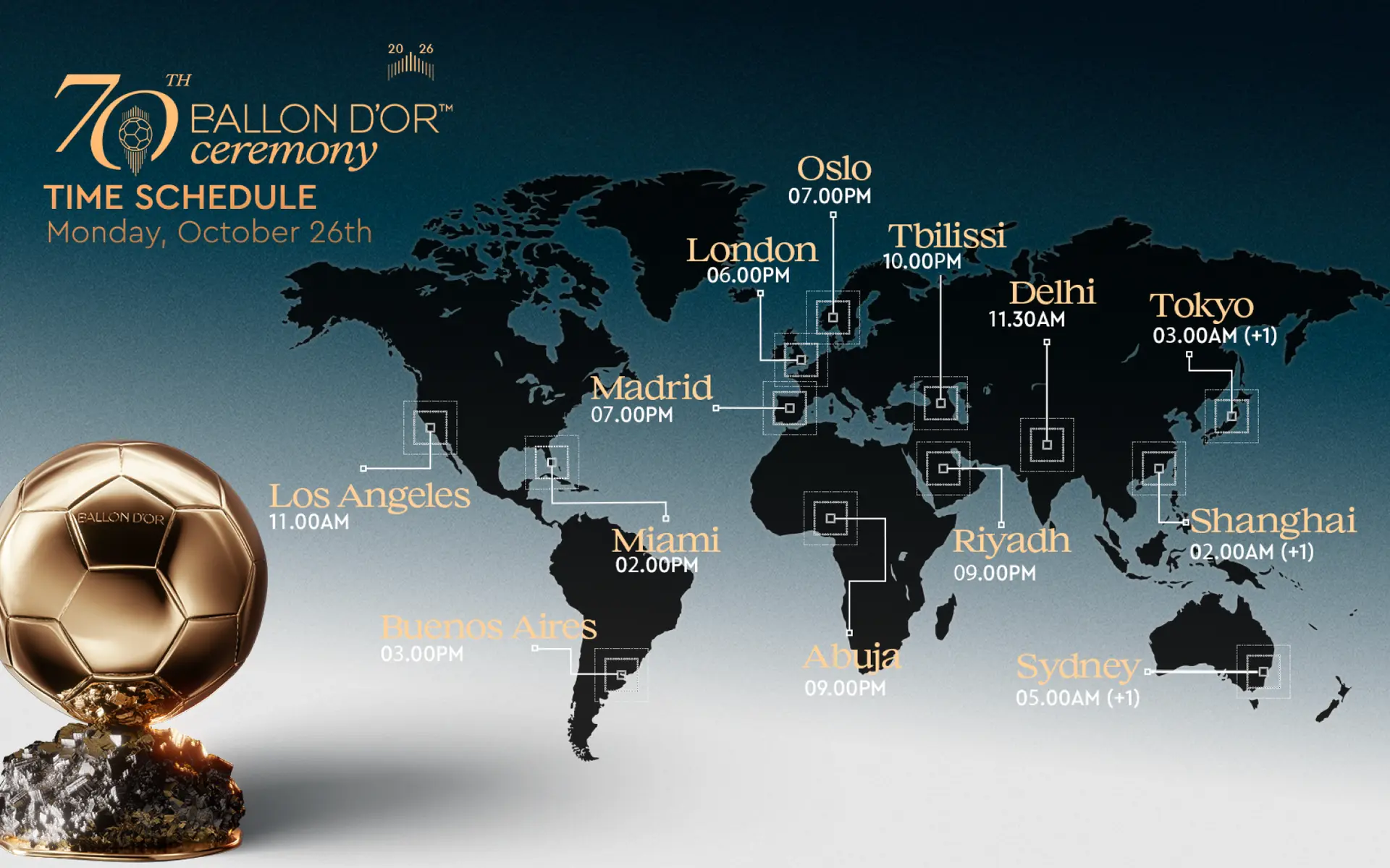 Follow the Ballon d'Or 2026 ceremony and rankings live