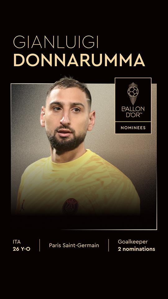 Gianluigi Donnarumma's 24/25 Highlights