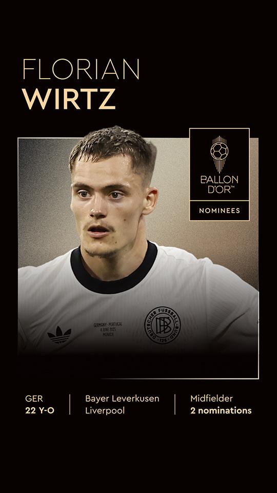 Florian Wirtz's 24/25 Highlights