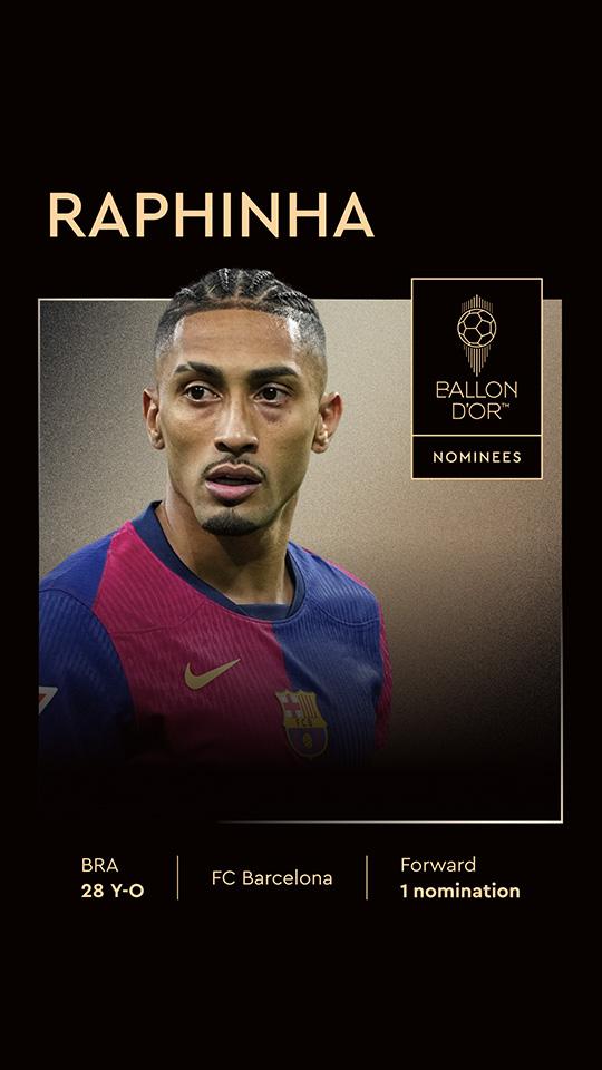Raphinha's 24/25 Highlights