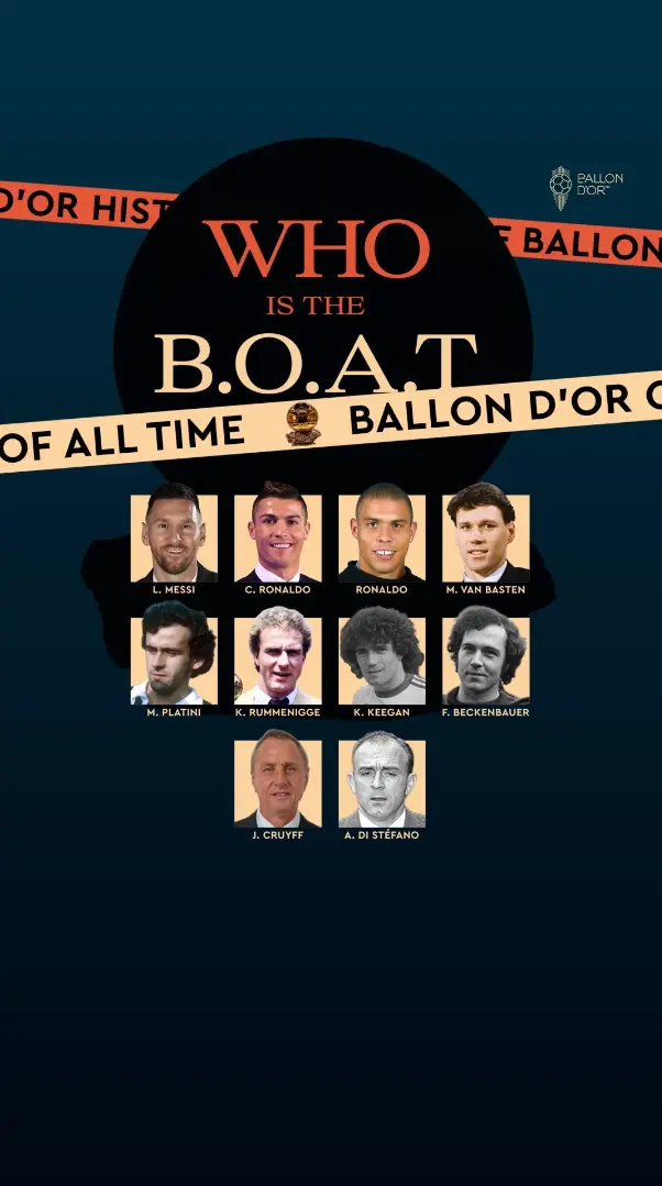 ¿Quién es el mejor ganador del Ballon d'Or de todos los tiempos? ¡Vota ya!