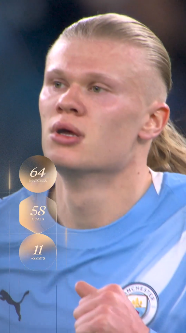 Lo más destacado de Erling Haaland en la temporada 25/26