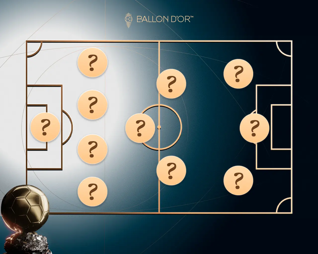 Si vous deviez former votre équipe rien qu'avec des Ballon d'Or...