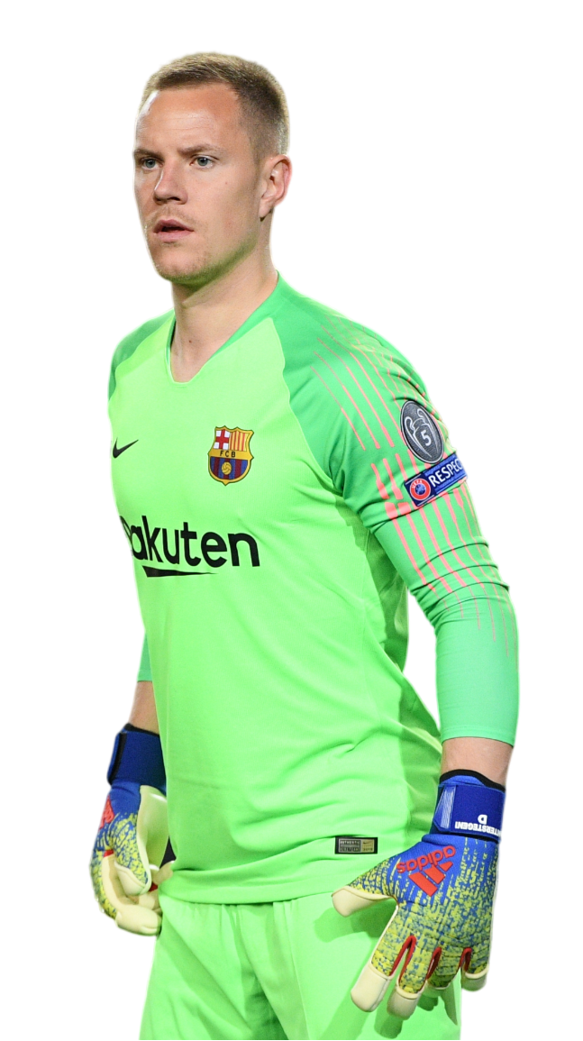 Marc-André ter Stegen PROFIL STATISTIQUE DÉTAILLÉ