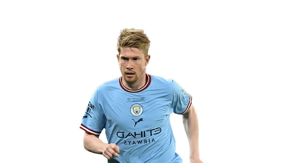Kevin De Bruyne PROFIL STATISTIQUE DÉTAILLÉ
