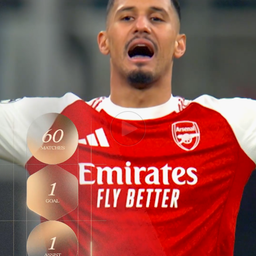 Destaques de William Saliba na temporada 25/26