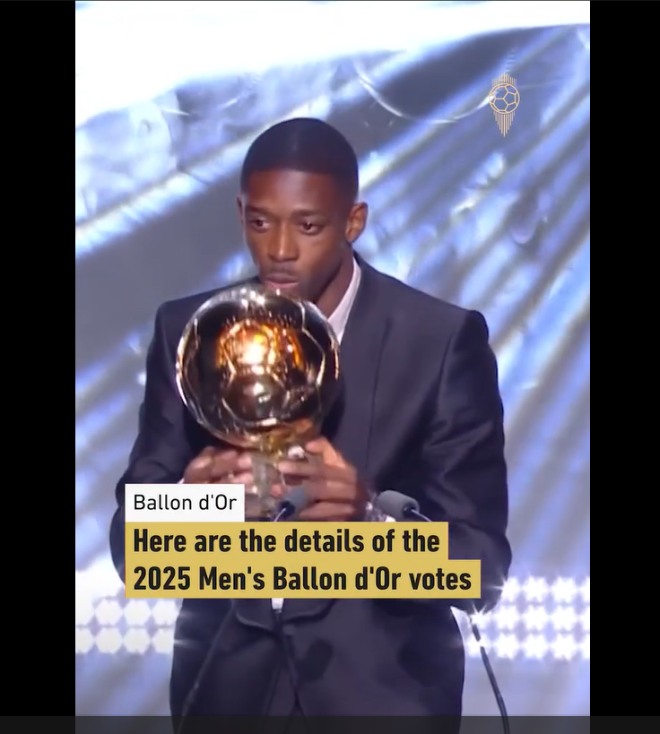 Detalhes da votação da Ballon d'Or Masculina de 2025!