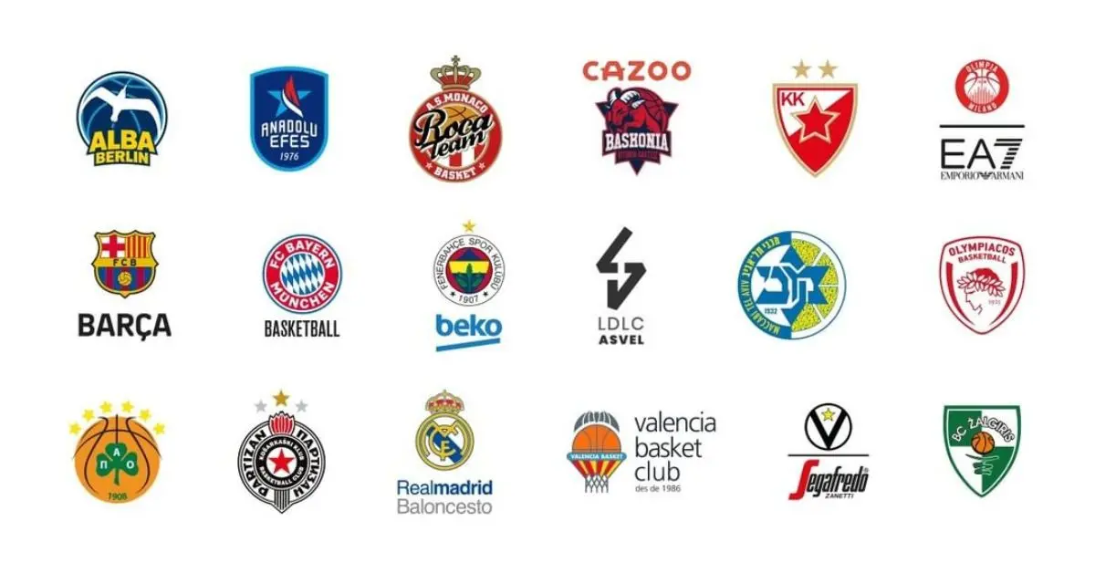 Euroleague 2022-23: Οι μακροχρόνιες προβλέψεις του Hoopfellas