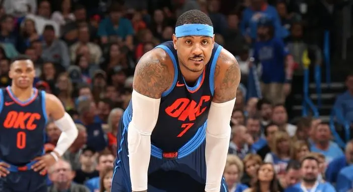 To Melo or Not?