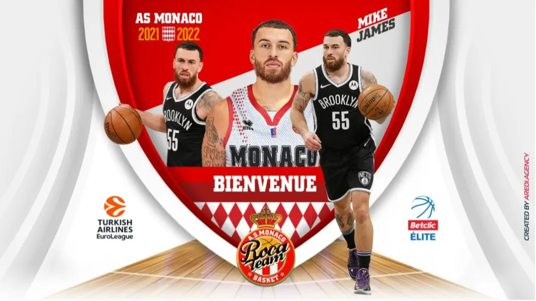 Οι TOP-10 κινήσεις στην Ευρώπη: Rankings by Hoopfellas