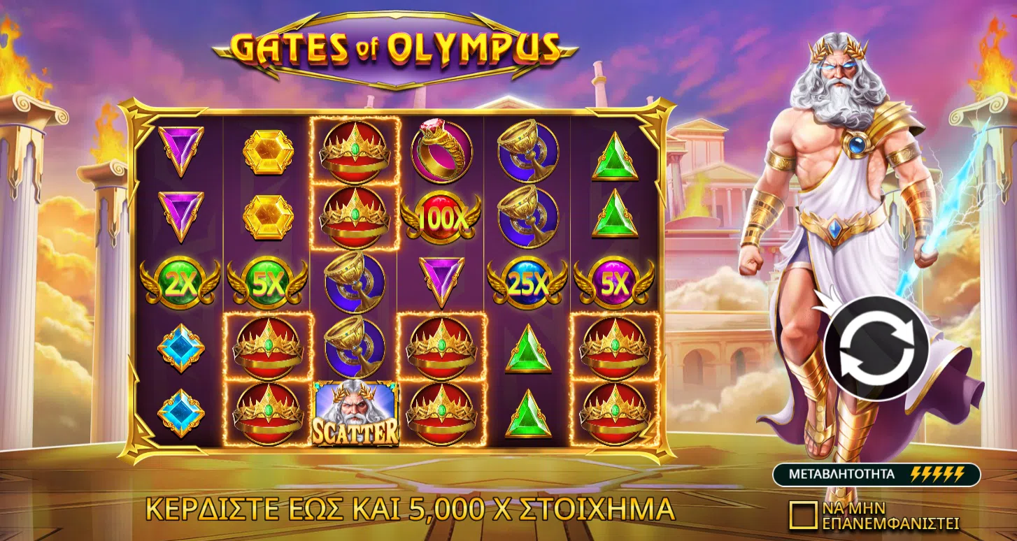 Gates of Olympus Slot Review