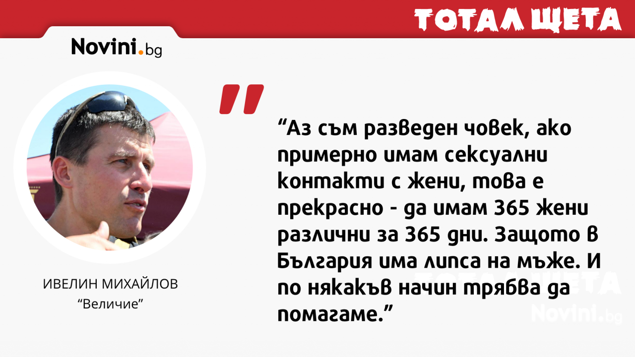 365 желания на Ивелин Михайлов