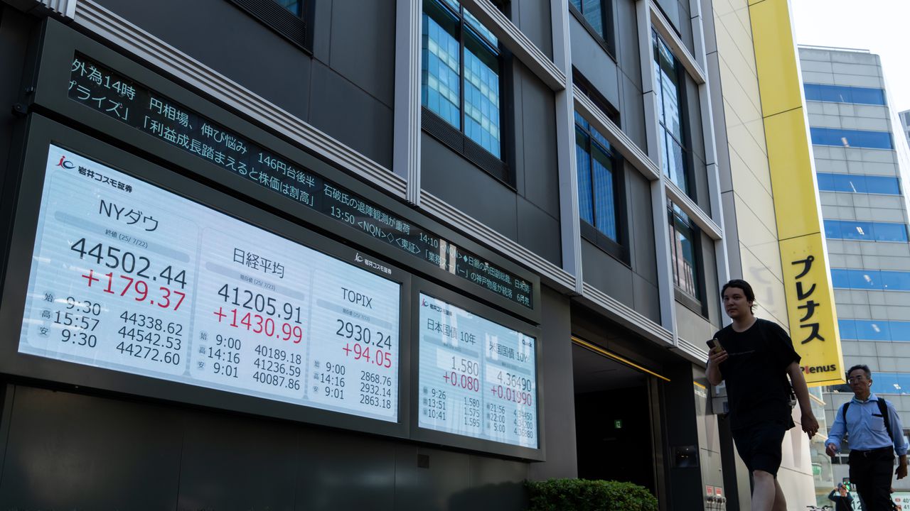 Китайският континентален Shanghai Composite е с ръст от 0,7 на