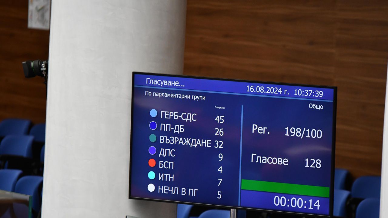 Народното събрание ще разгледа проект на Закон за насърчаване на доброволчеството