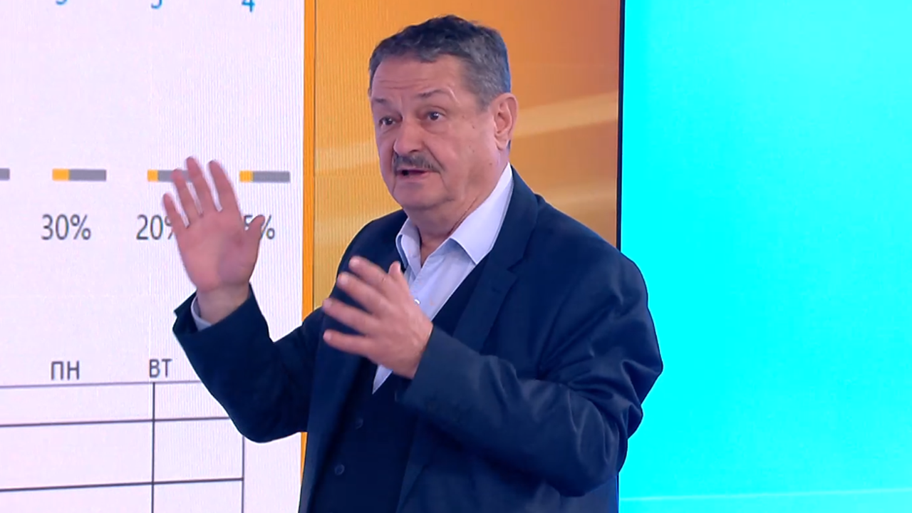 Времето: Проф. Рачев показа какво ни чака