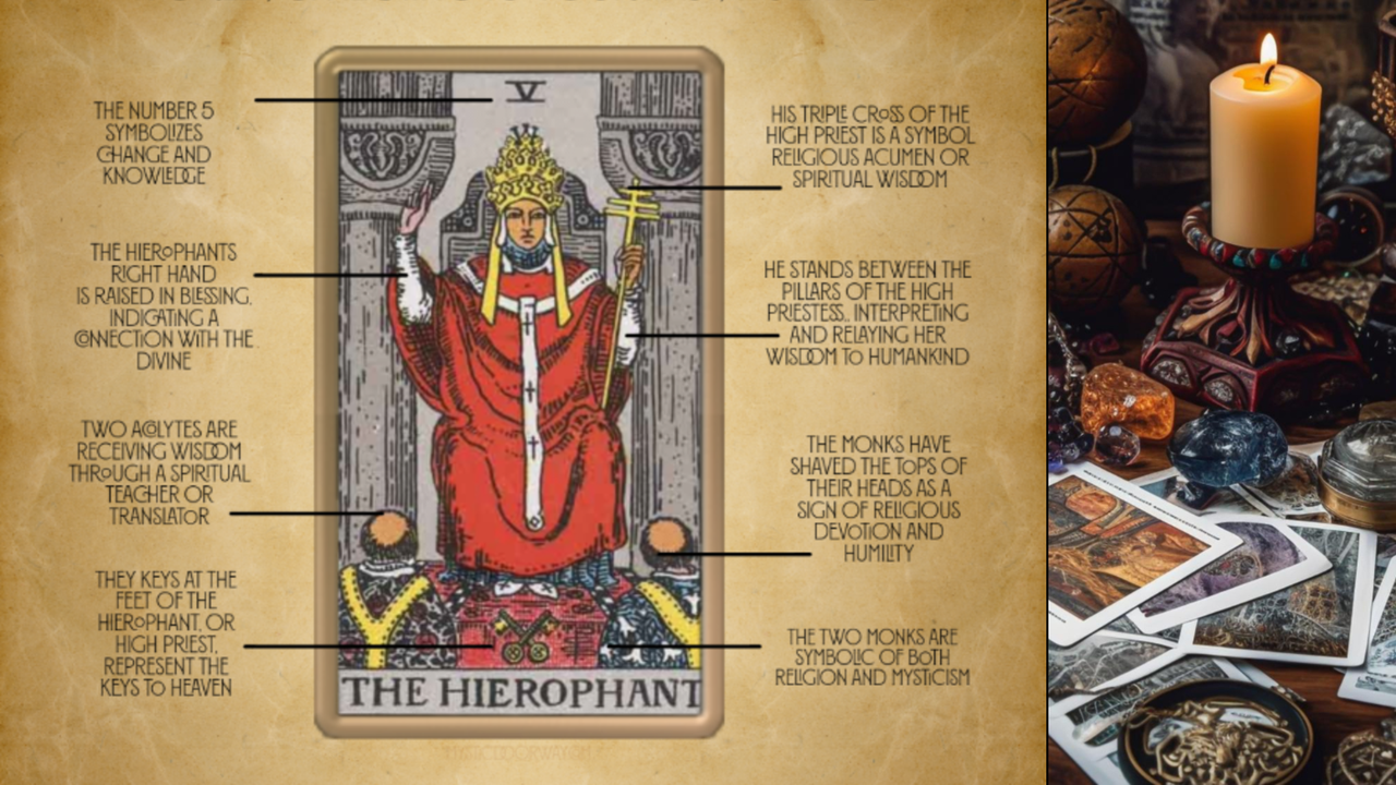 Теми на картатаТрадиция и конформизъм: Представлява обществените норми и установените