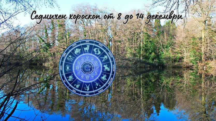 Астро-аспекти за седмицатаНа 9 декември Марс квадратура със СатурнНа 10