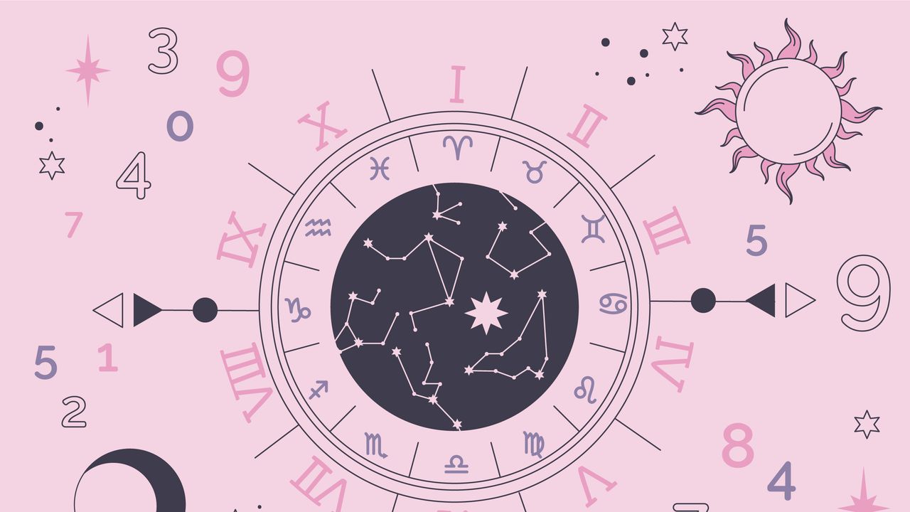 Луната e в знак Везни и се движи на празен