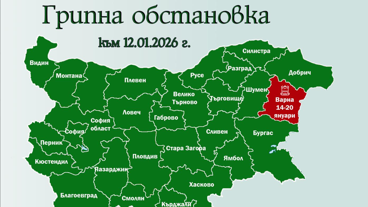 Основание за това е регистрираният през периода подем в броя